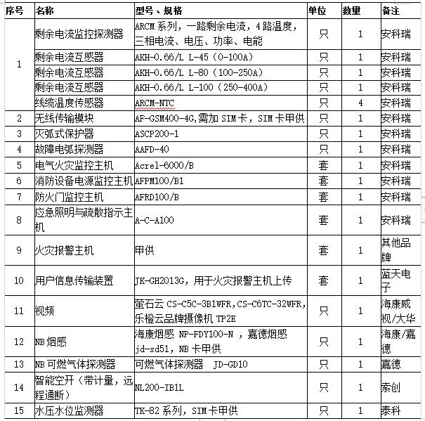 抖圈官网- 为du而生