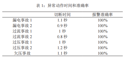 抖圈官网- 为du而生