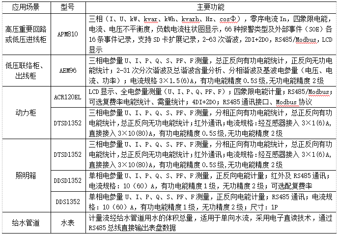 抖圈官网- 为du而生