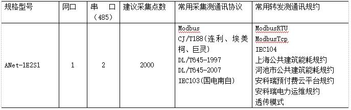 抖圈官网- 为du而生
