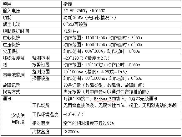 抖圈官网- 为du而生