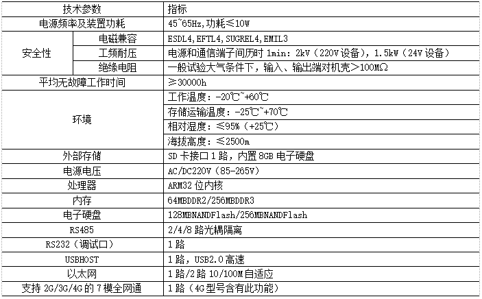 抖圈官网- 为du而生