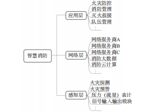 抖圈官网- 为du而生