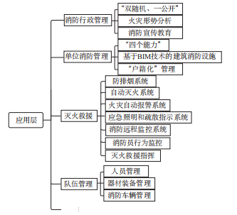 抖圈官网- 为du而生