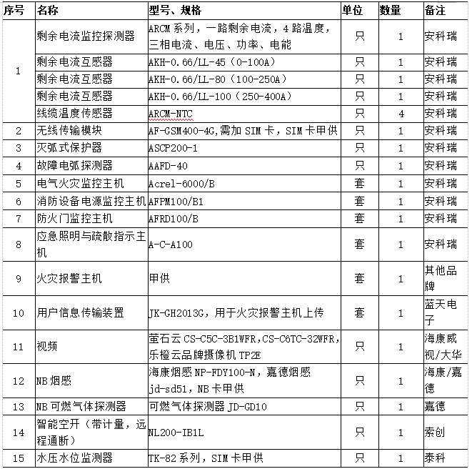 抖圈官网- 为du而生