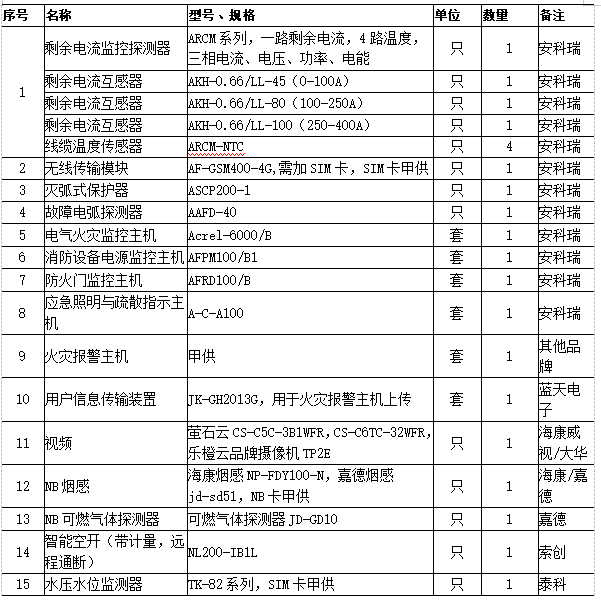 抖圈官网- 为du而生