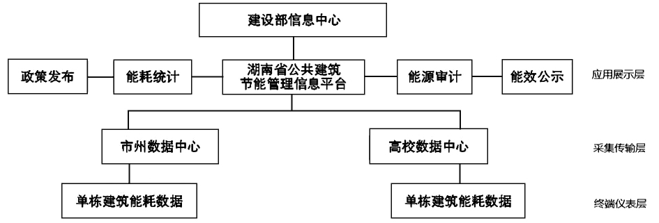 抖圈官网- 为du而生