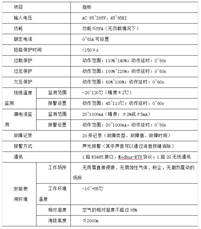 抖圈官网- 为du而生