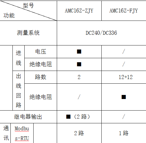 抖圈官网- 为du而生