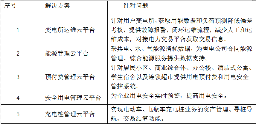 抖圈官网- 为du而生