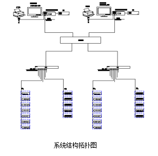 抖圈官网- 为du而生