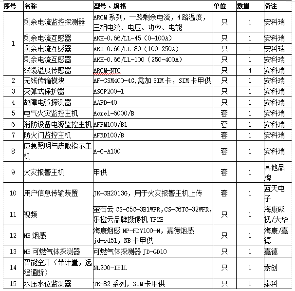 抖圈官网- 为du而生