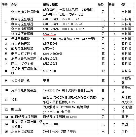 抖圈官网- 为du而生