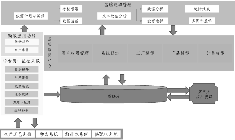 抖圈官网- 为du而生