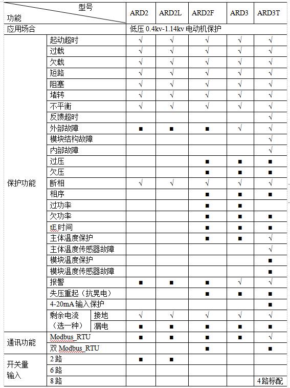 抖圈官网- 为du而生