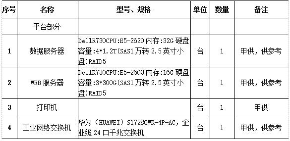 抖圈官网- 为du而生