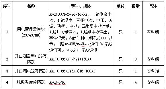 抖圈官网- 为du而生