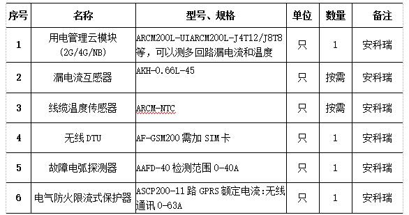 抖圈官网- 为du而生