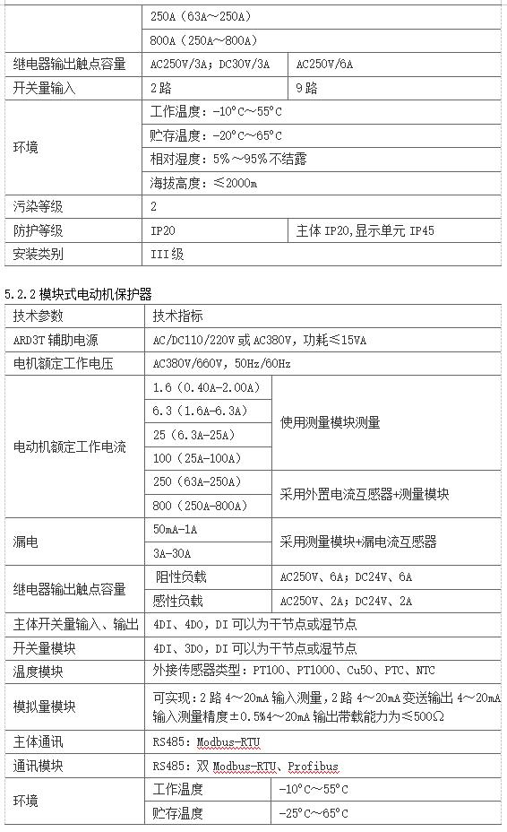 抖圈官网- 为du而生