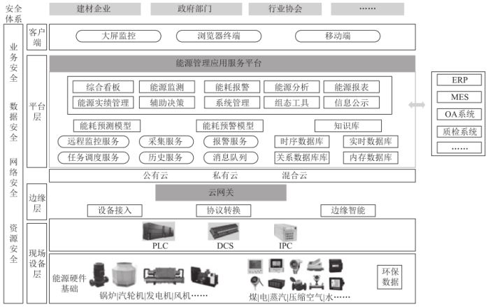 抖圈官网- 为du而生