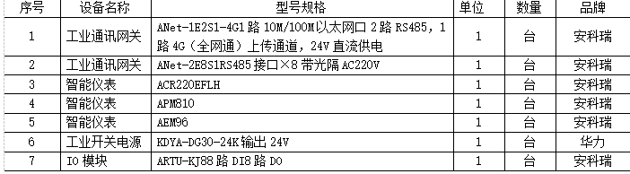 抖圈官网- 为du而生