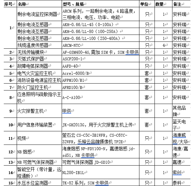 抖圈官网- 为du而生