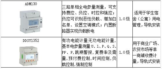 抖圈官网- 为du而生