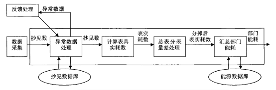 抖圈官网- 为du而生