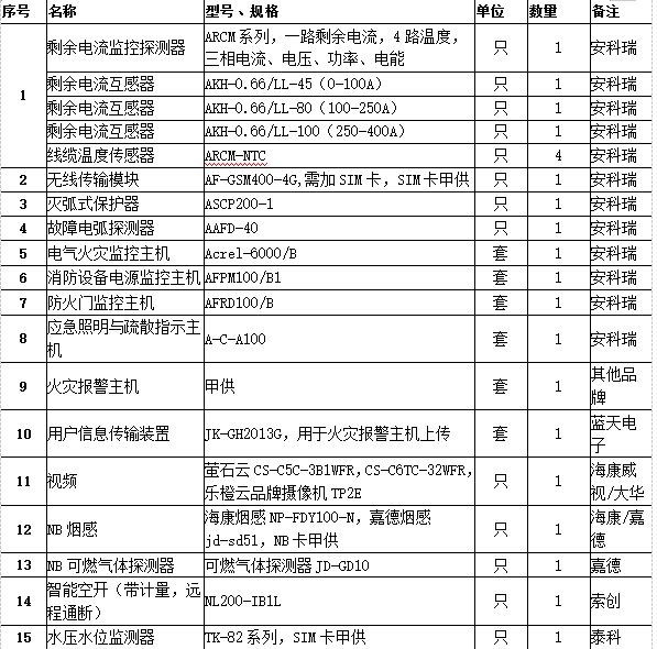 抖圈官网- 为du而生