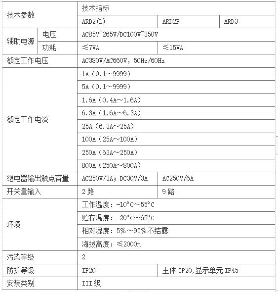 抖圈官网- 为du而生