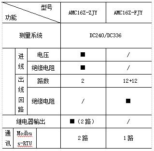 抖圈官网- 为du而生