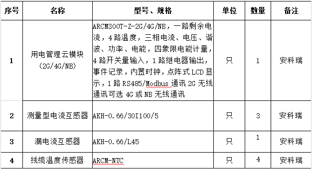 抖圈官网- 为du而生