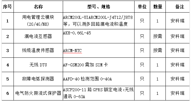 抖圈官网- 为du而生