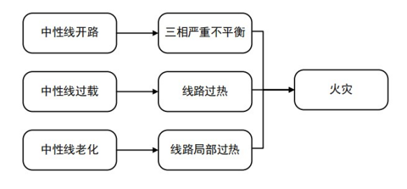 抖圈官网- 为du而生