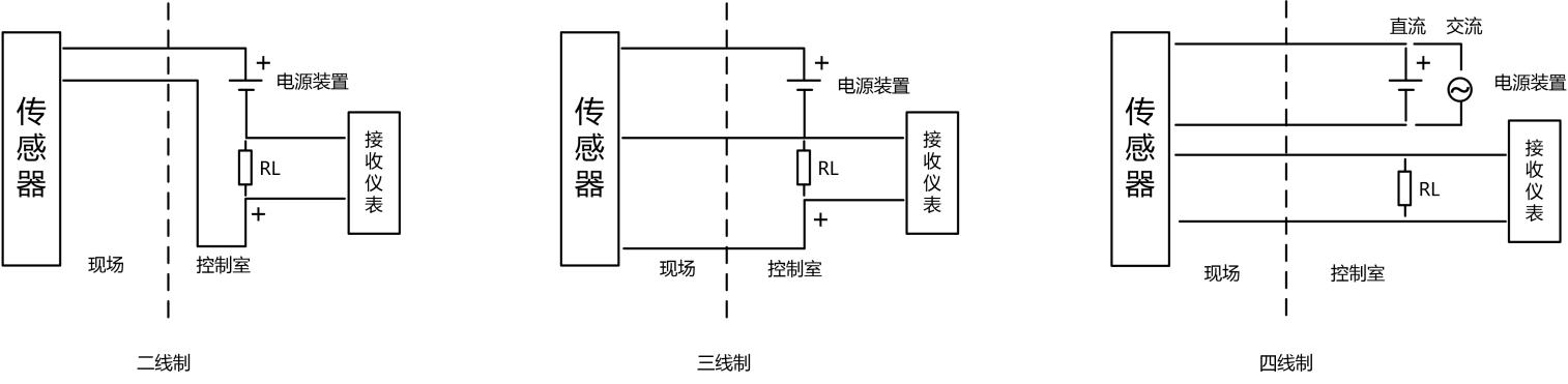 抖圈官网- 为du而生