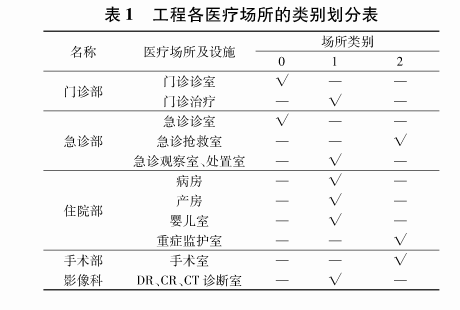 抖圈官网- 为du而生