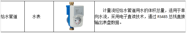 抖圈官网- 为du而生