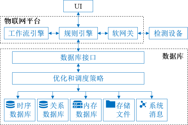 抖圈官网- 为du而生