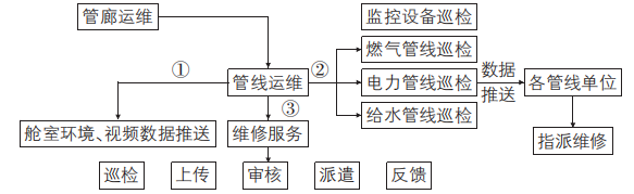 抖圈官网- 为du而生