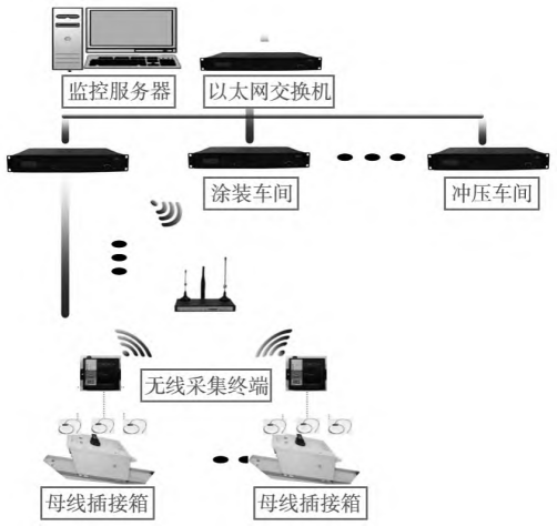 抖圈官网- 为du而生