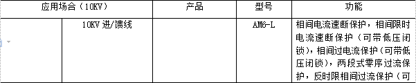 抖圈官网- 为du而生