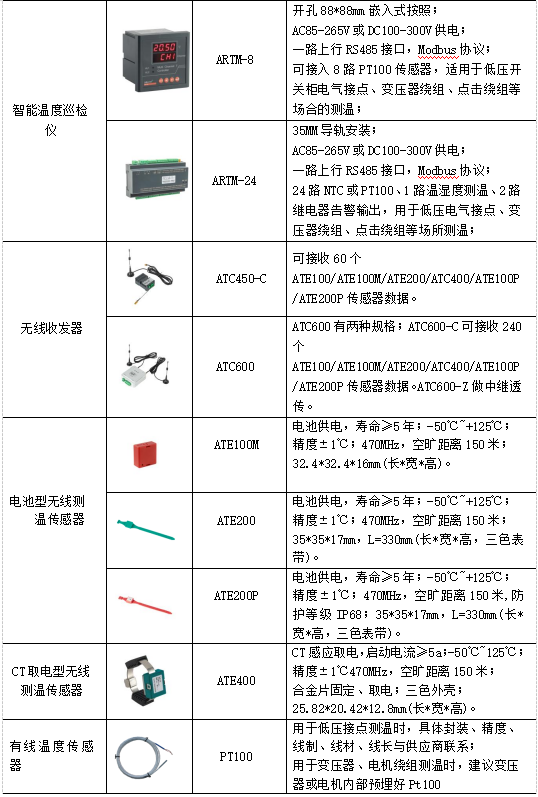 抖圈官网- 为du而生