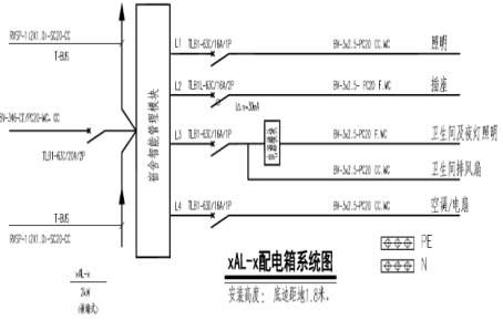 抖圈官网- 为du而生