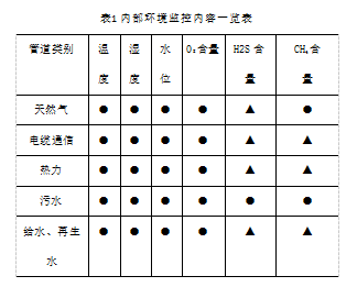 抖圈官网- 为du而生