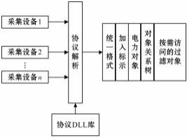 抖圈官网- 为du而生
