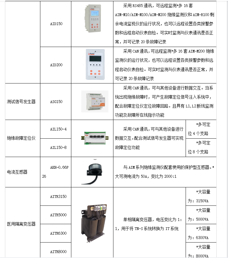 抖圈官网- 为du而生