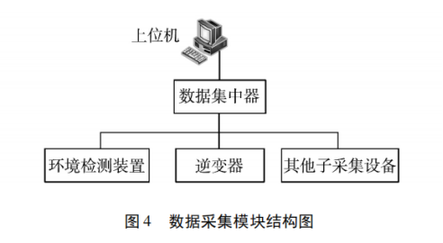 抖圈官网- 为du而生