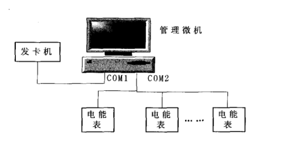 抖圈官网- 为du而生