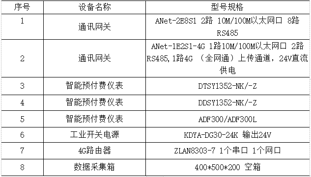 抖圈官网- 为du而生