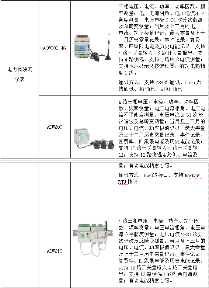 抖圈官网- 为du而生